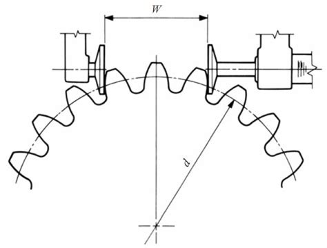 span measurement of gear teeth|how to dimension gear teeth.